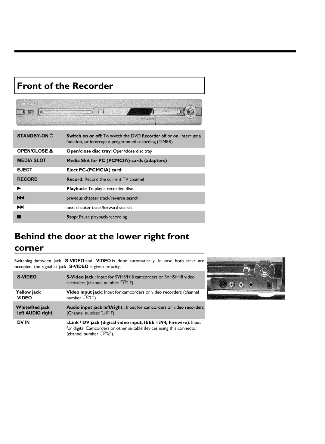 Philips DVDR3370H manual Front of the Recorder, Behind the door at the lower right front corner 