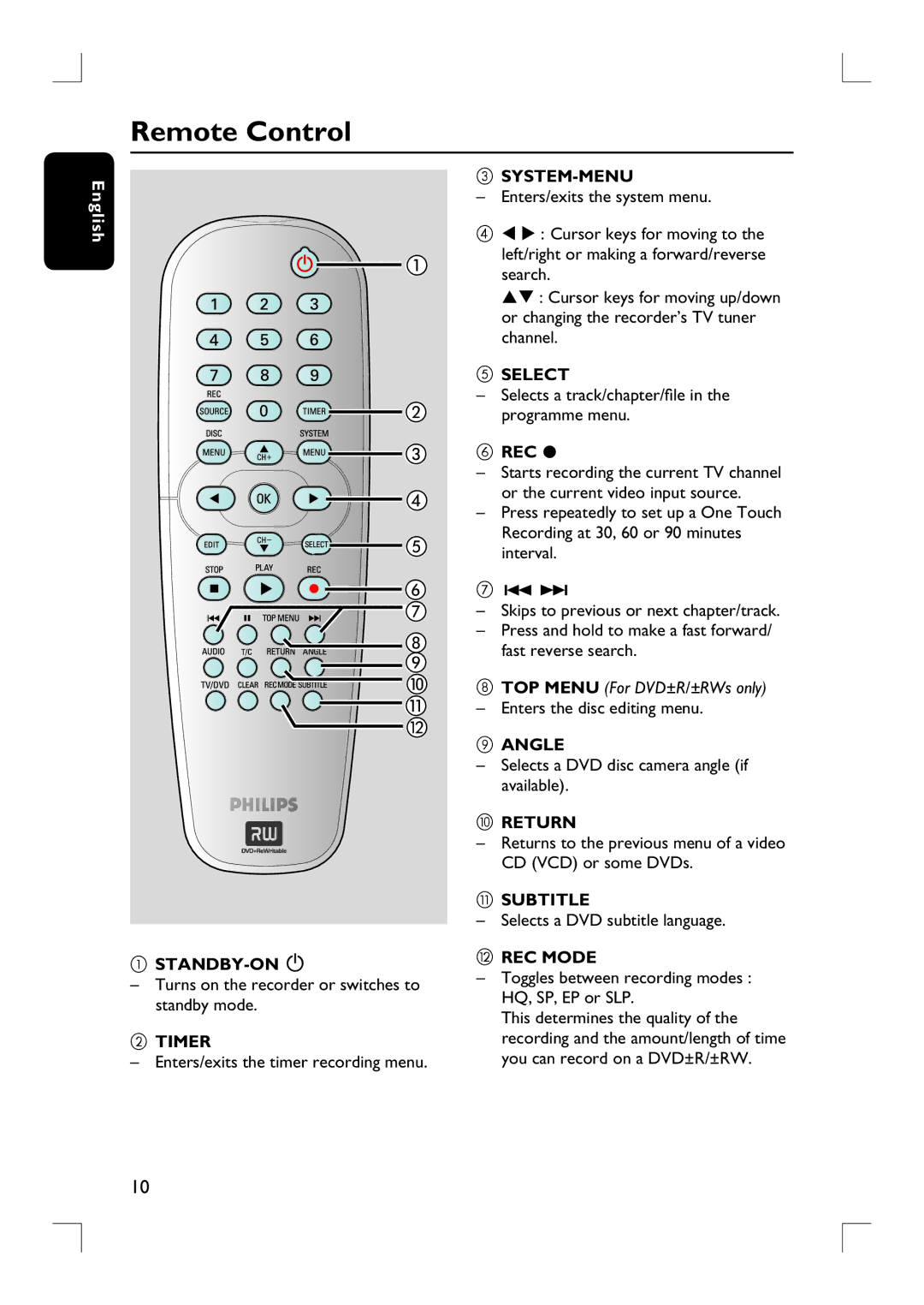 Philips DVDR3380 user manual Remote Control 