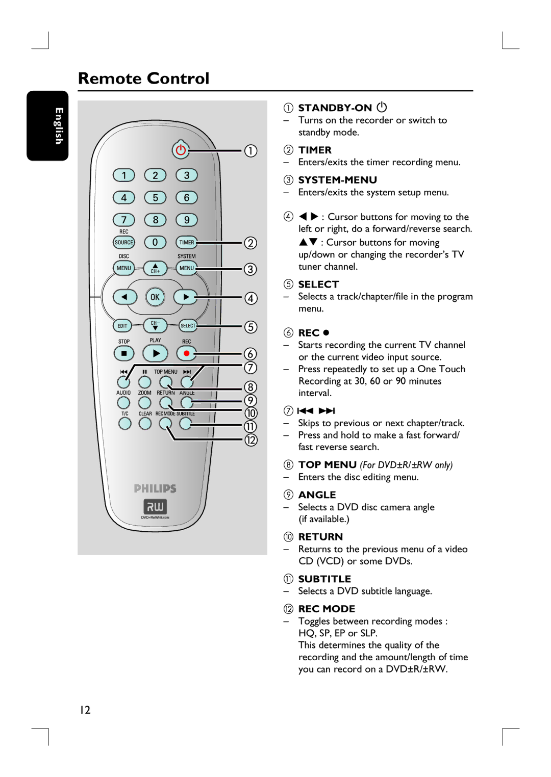 Philips DVDR3390 user manual Remote Control 