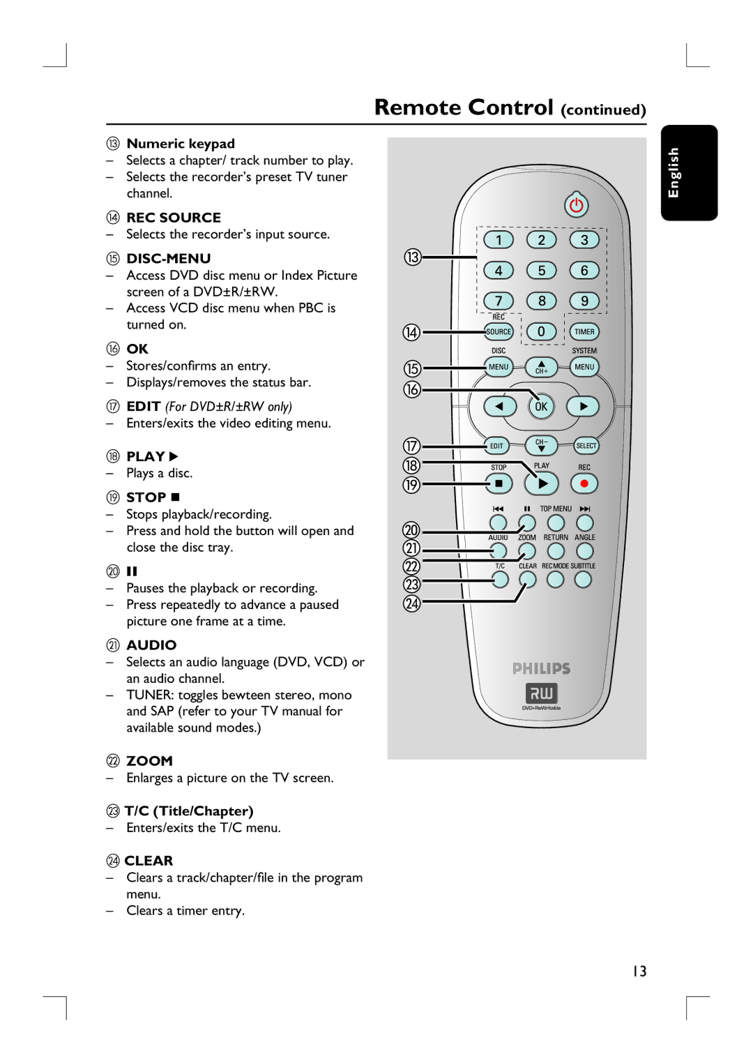 Philips DVDR3390 user manual Numeric keypad, REC Source, Disc-Menu, Playé, Stop, Audio, Zoom, C Title/Chapter, Clear 