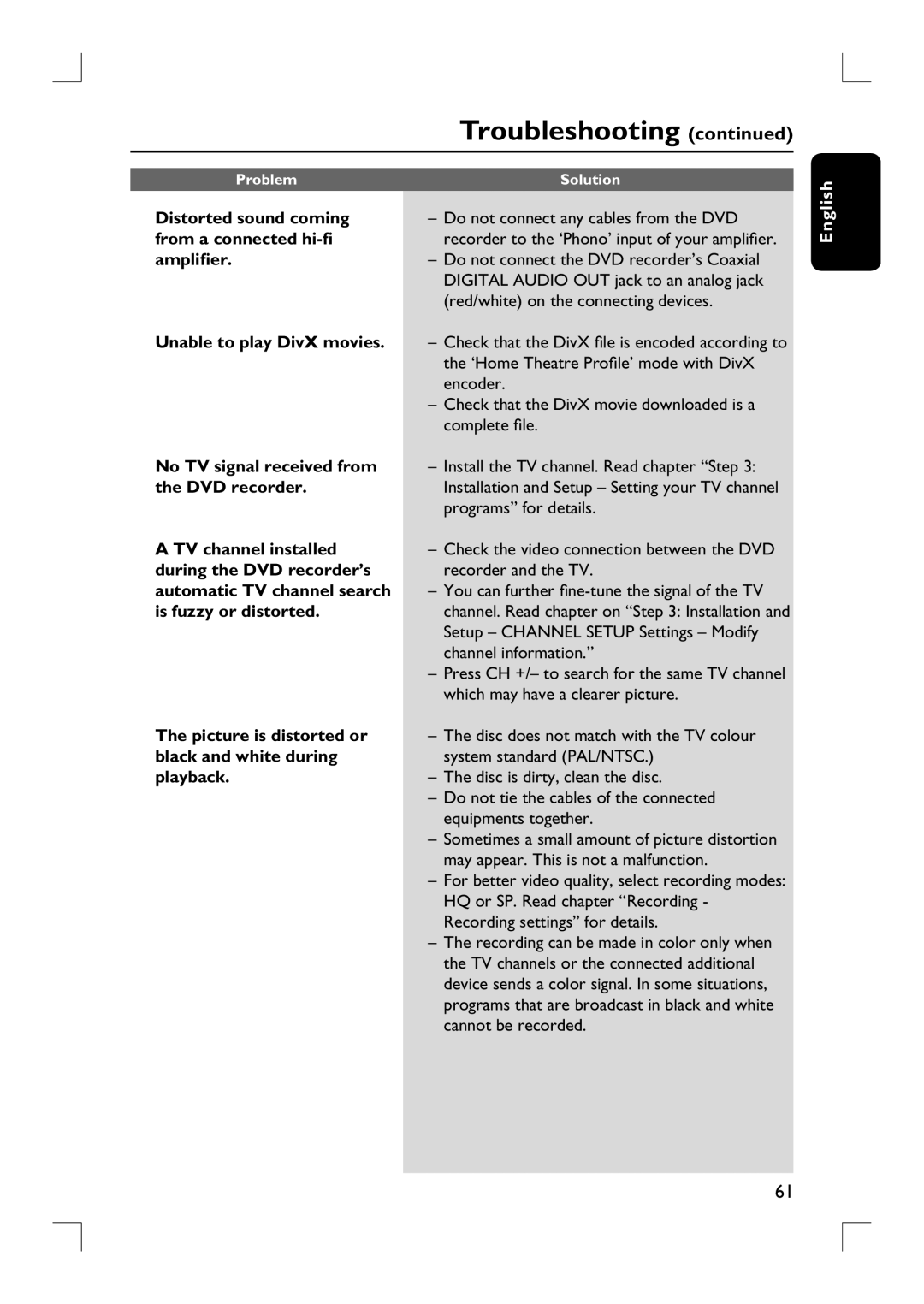 Philips DVDR3390 user manual Recorder to the ‘Phono’ input of your amplifier 