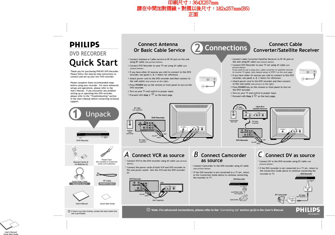 Philips 7819901519, DVDR3395/96 user manual Recorder to TV 