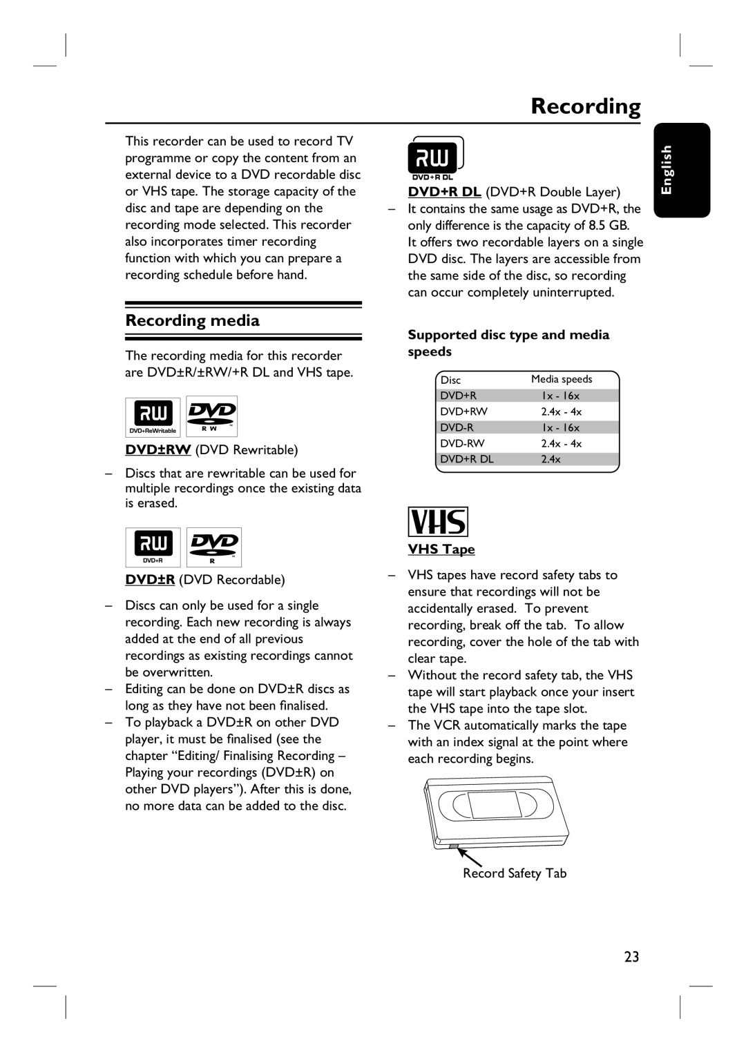 Philips DVDR3432V Recording media, DVD+R DL DVD+R Double Layer, Supported disc type and media speeds, VHS Tape 