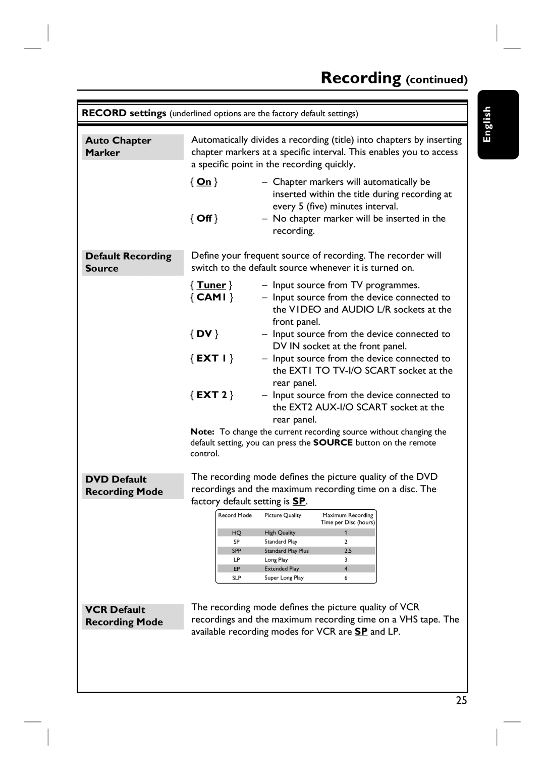 Philips DVDR3432V, DVDR3430V Auto Chapter, Marker, Off, Default Recording Source DVD Default Recording Mode, VCR Default 