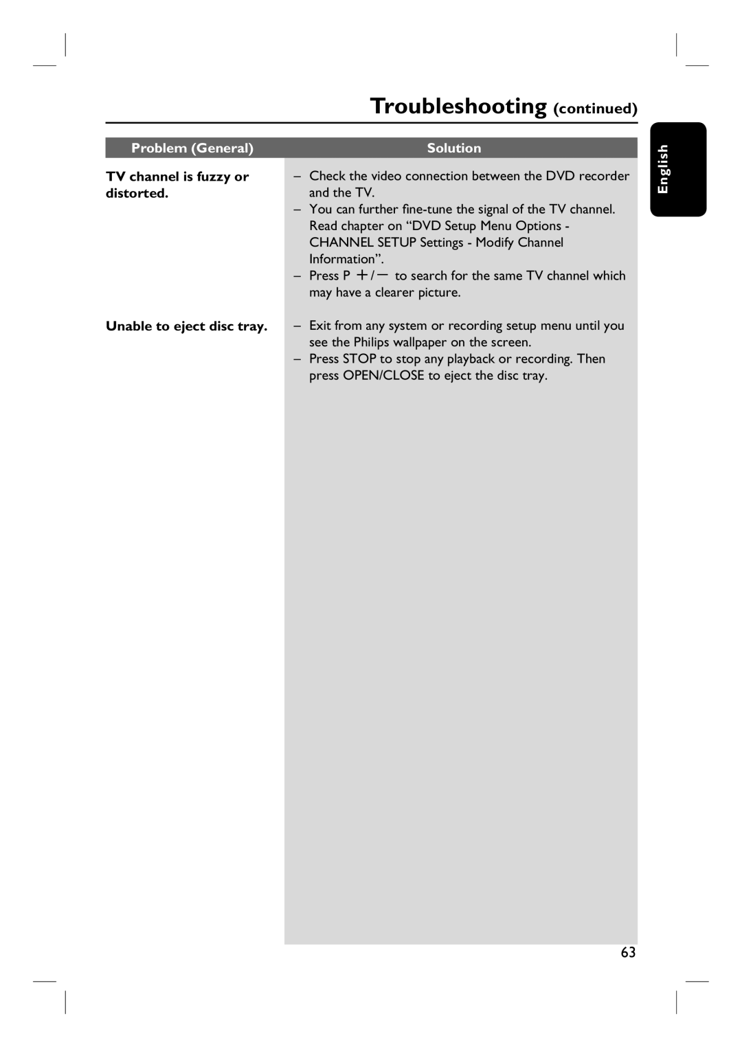 Philips DVDR3432V, DVDR3430V user manual Problem General Solution English, TV channel is fuzzy or distorted 