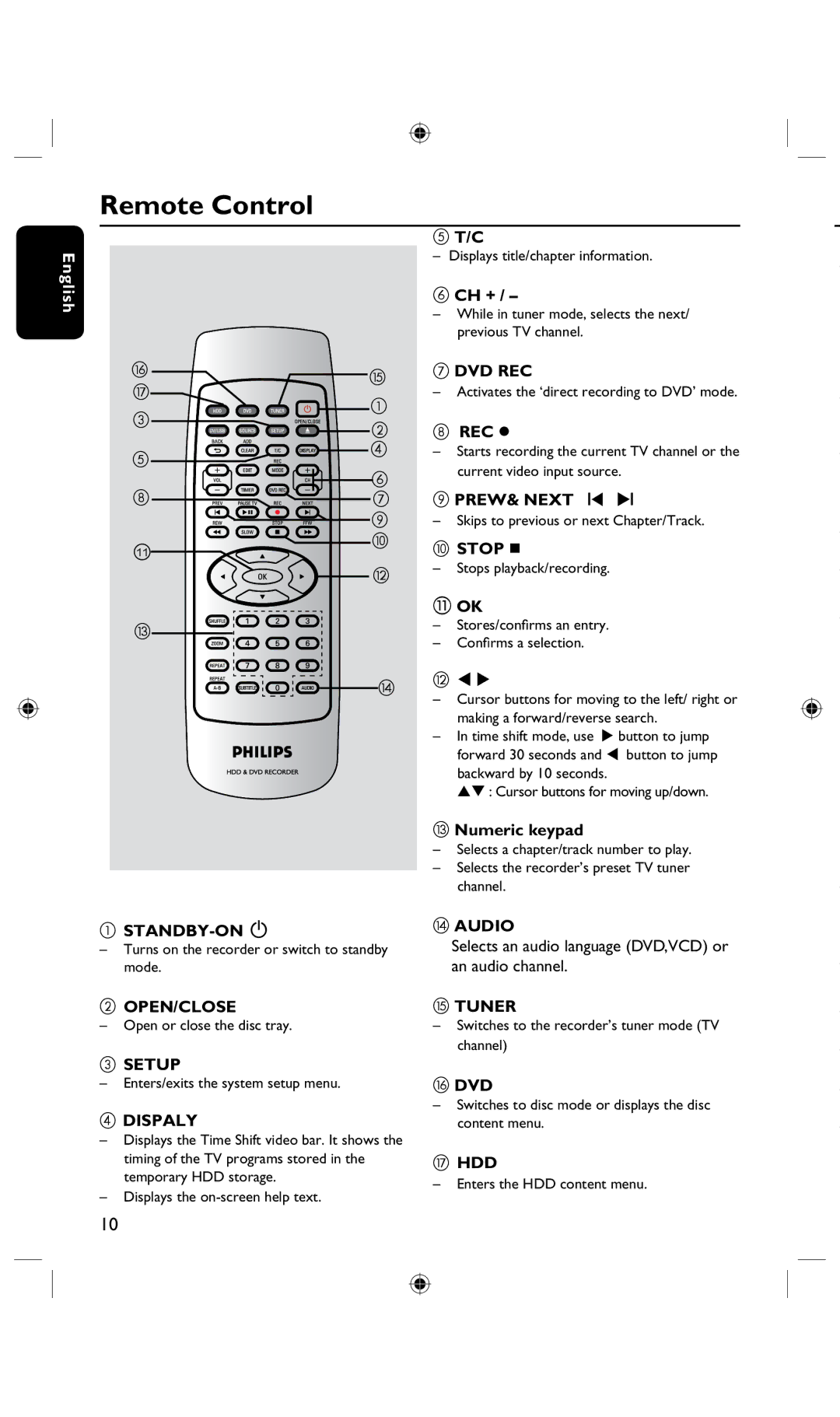 Philips DVDR3425H, DVDR3435H/93 user manual Remote Control 