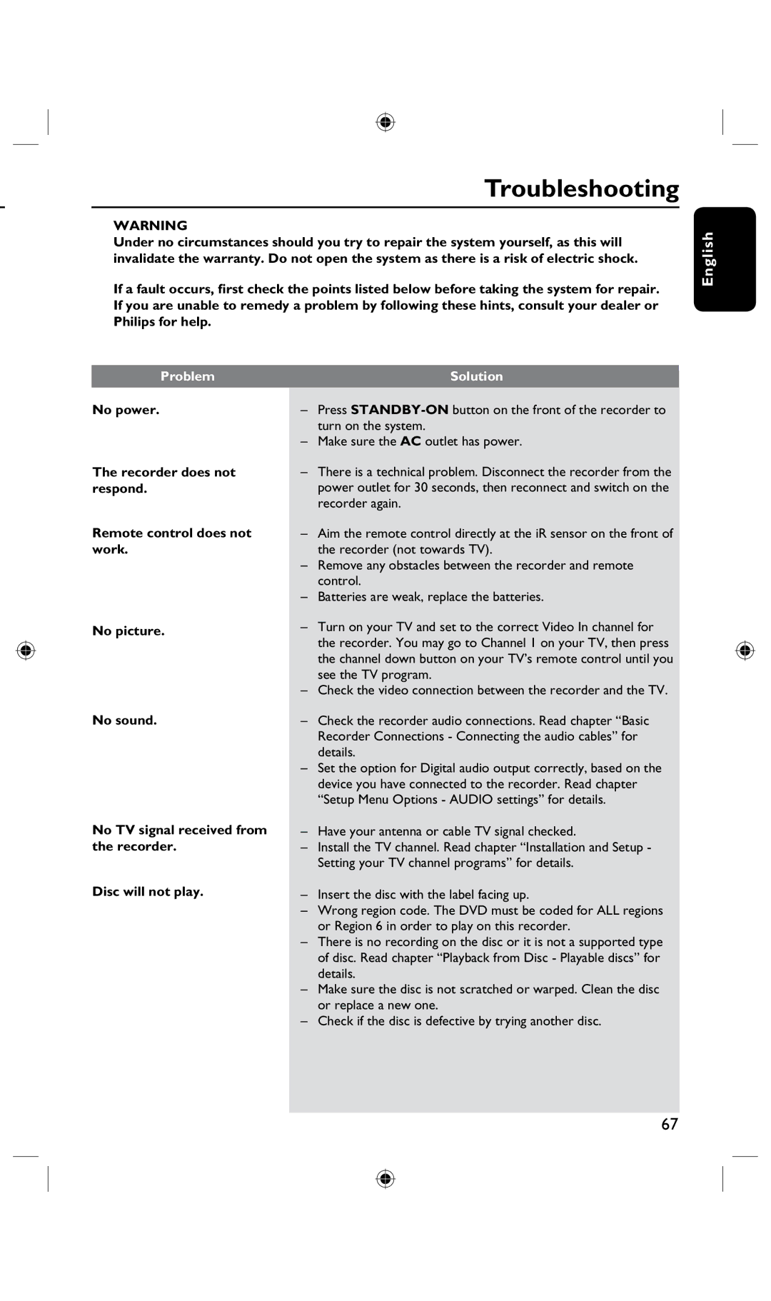 Philips DVDR3425H, DVDR3435H/93 user manual Troubleshooting, Problem Solution 