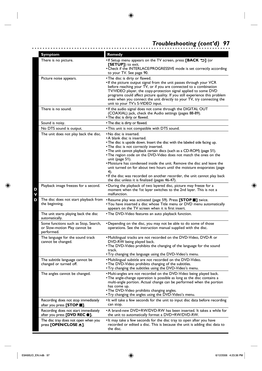 Philips DVDR3435V/37 user manual Troubleshooting cont’d 