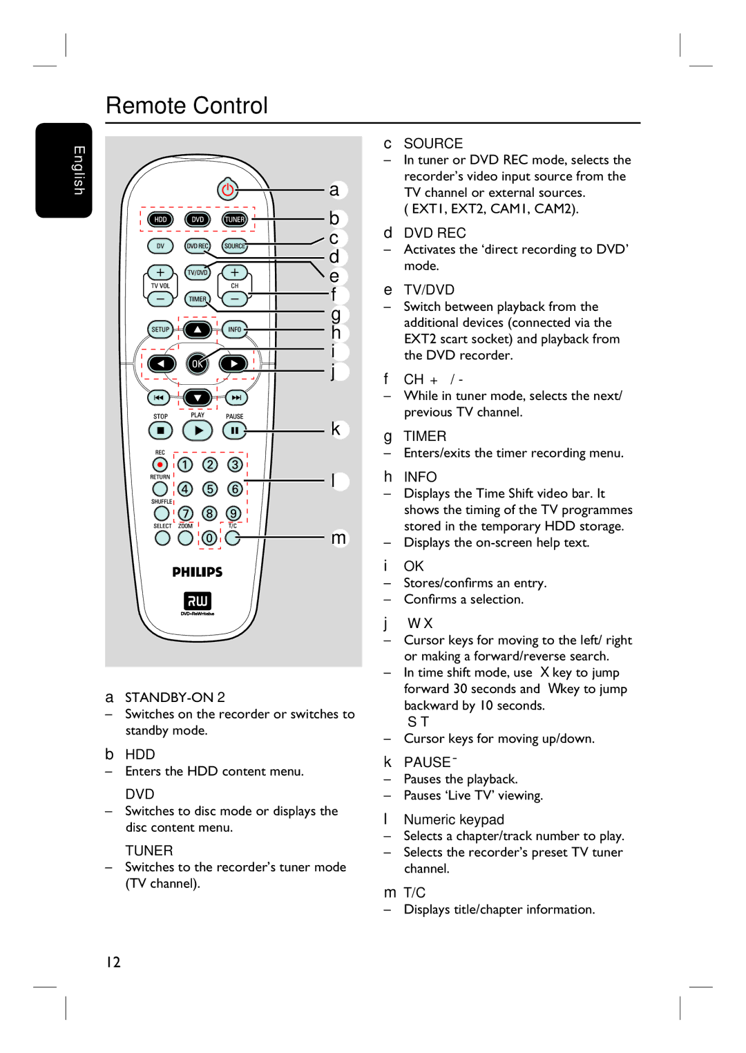 Philips DVDR3440H user manual Remote Control 