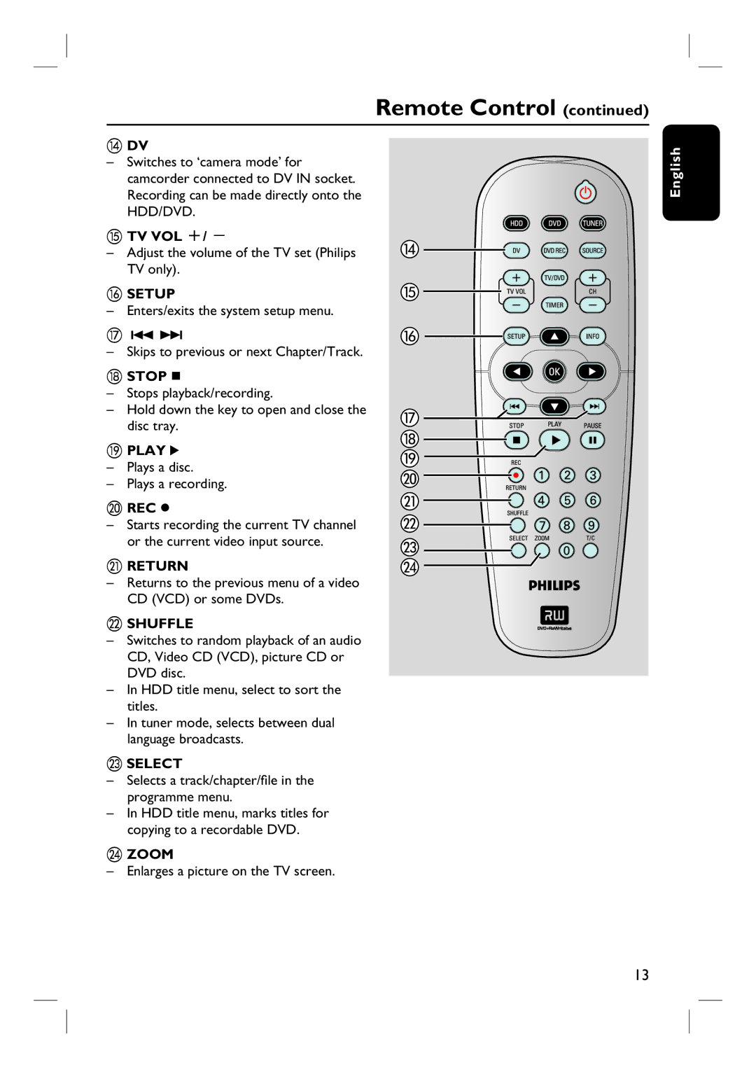 Philips DVDR3440H user manual Tv Vol +, Setup, Stop, Playé, Rec, Return, Shuffle, Select, Zoom 