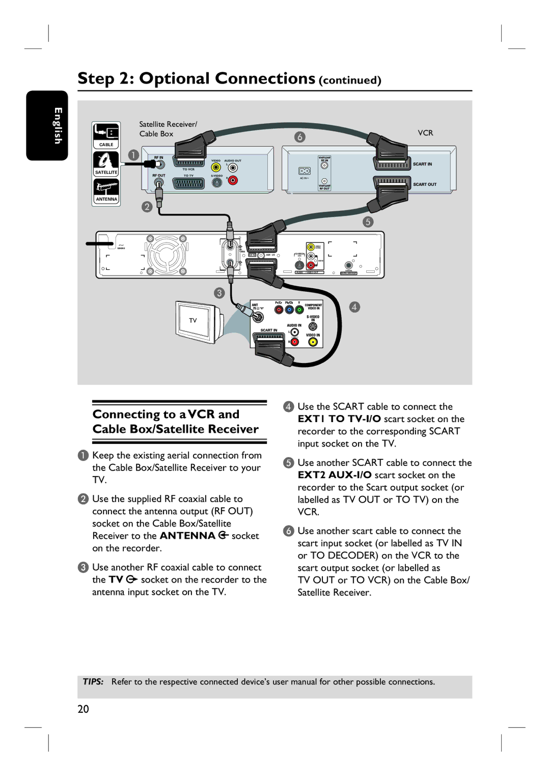 Philips DVDR3440H user manual TV OUT or to VCR on the Cable Box/ Satellite Receiver 