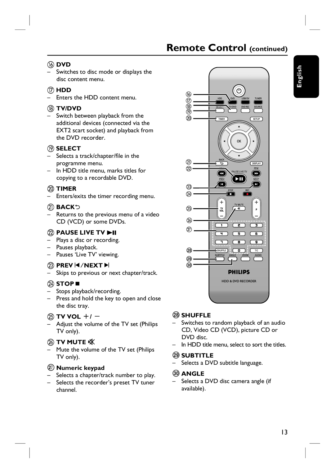 Philips DVDR3465H Hdd, Tv/Dvd, Select, Timer, BACK2, Pause Live TV u, PREVí/NEXTë, Stopç, Tv Vol +, TV Mute H, Angle 