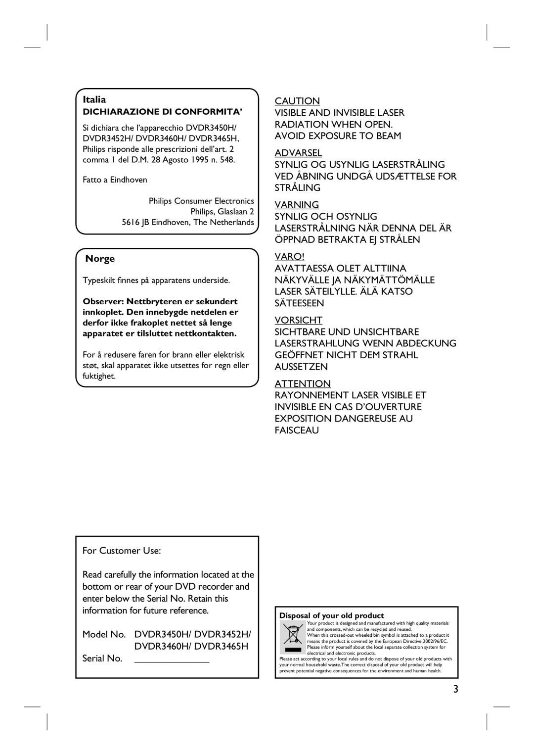 Philips DVDR3460H, DVDR3450H, DVDR3465H, DVDR3452H user manual Italia, Norge, For Customer Use, Serial No 