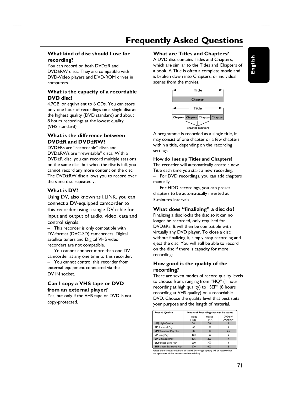 Philips DVDR3460H, DVDR3450H, DVDR3465H, DVDR3452H user manual Frequently Asked Questions 