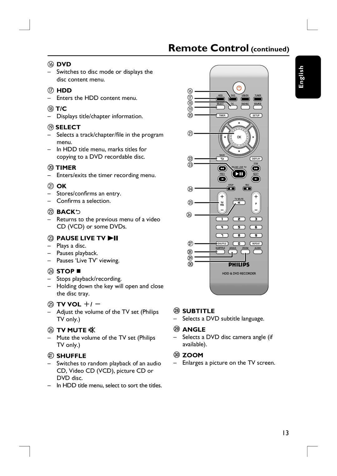 Philips DVDR3455H Dvd, Hdd, Select, Timer, BACK2, Pause Live TV u, Stop, Tv Vol +, TV Mute H, Wm Shuffle, Wk Subtitle 