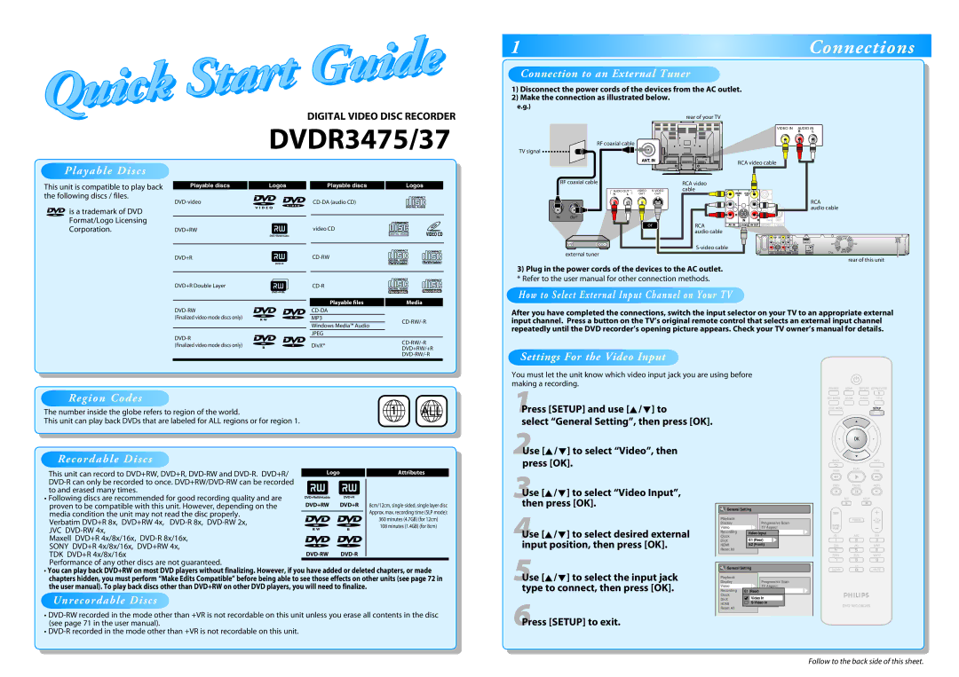 Philips DVDR3475 user manual Connection to an External Tuner, Playable Discs, Settings For the Video Input Region Codes 