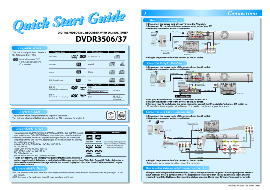 Philips DVDR3506/37 user manual Playable Discs, Basic Connection, Region Codes, Recordable Discs 