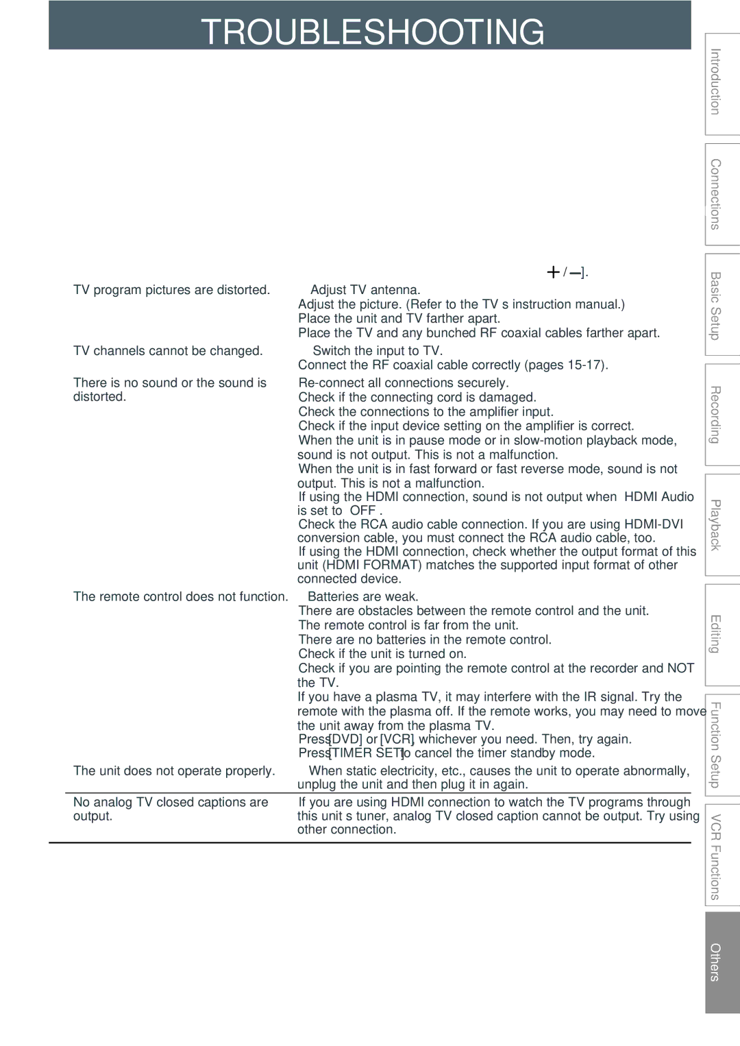 Philips DVDR3545V manual Troubleshooting, Symptom Remedy 