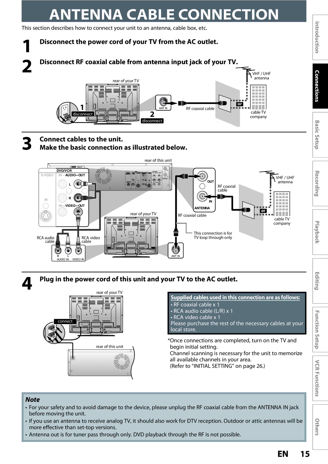 Philips DVDR3545V manual Antenna Cable Connection, Disconnect the power cord of your TV from the AC outlet 