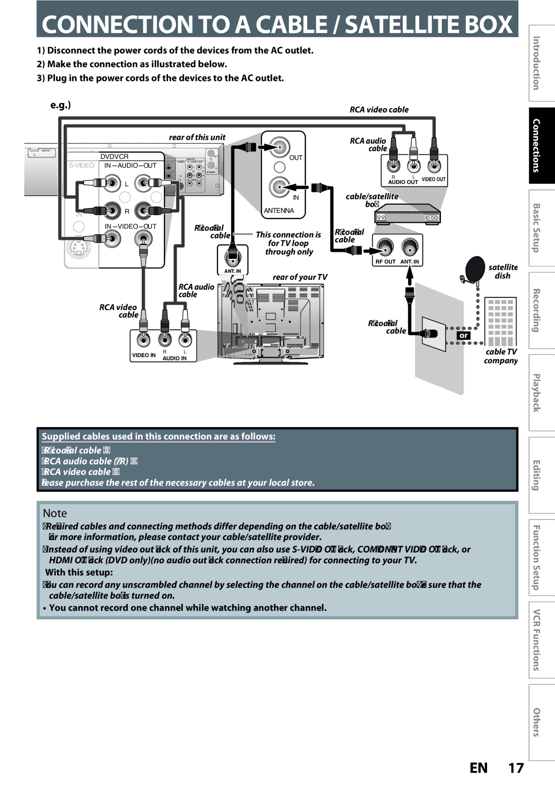 Philips DVDR3545V manual Connections Basic Setup, With this setup 