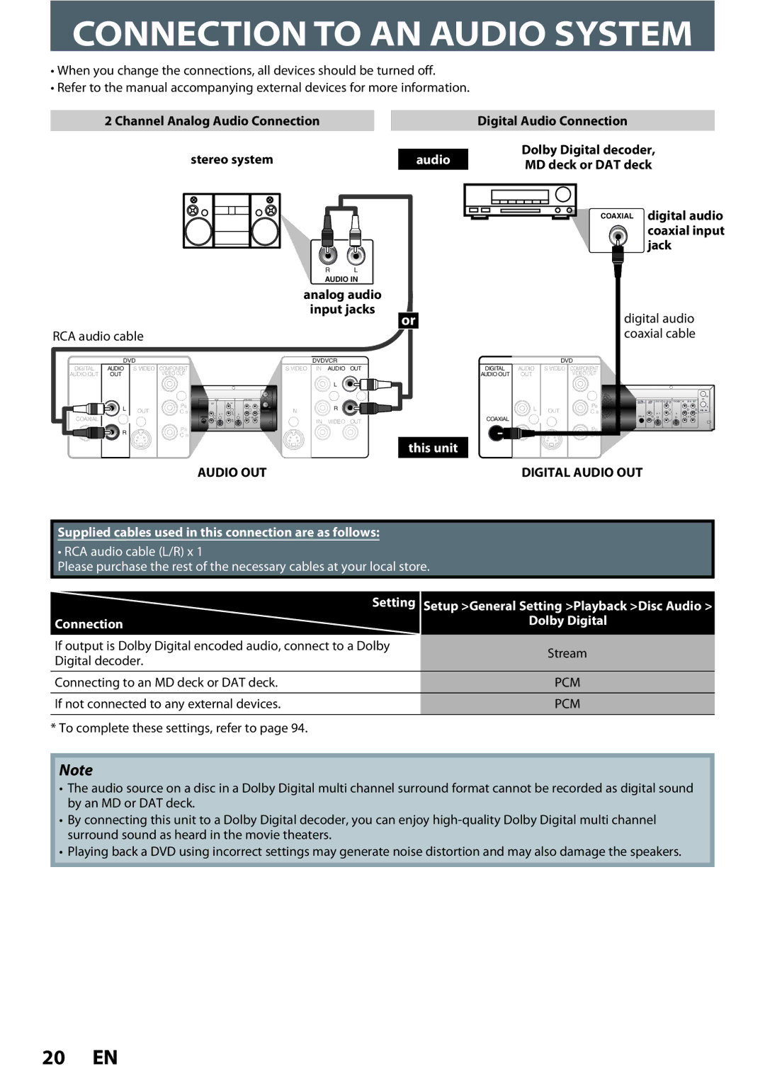 Philips DVDR3545V manual Connection to AN Audio System, Setting, Connection Dolby Digital 