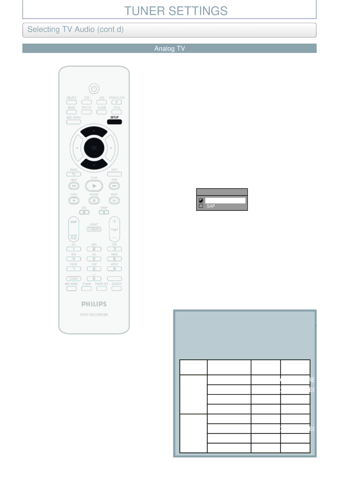 Philips DVDR3545V manual Selecting TV Audio cont’d, Broadcast Disc Audio, Audio Recording Output Stereo 