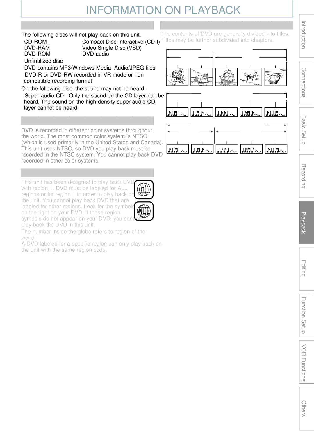 Philips DVDR3545V manual Information on Playback, Unplayable Discs, Color Systems, Region Codes, Hint for DVD Playback 