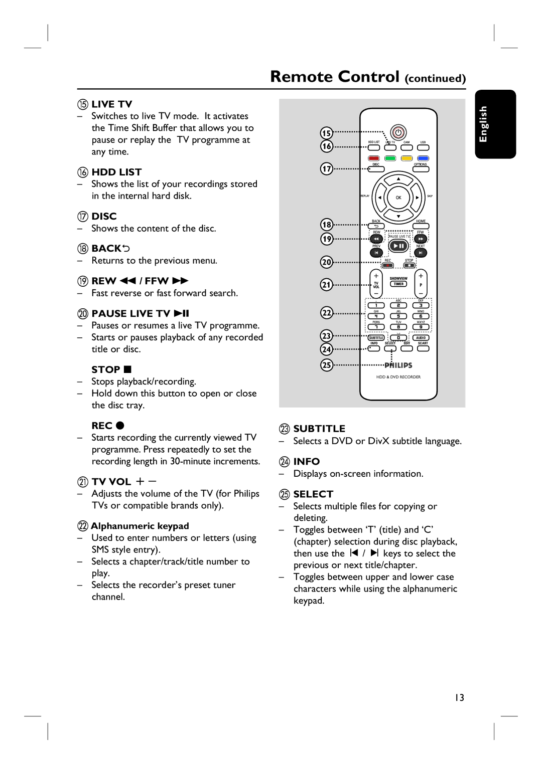 Philips DVDR3570H58 HDD List, Disc, Back, REW m / FFW M, Pause Live TV u, Stop, REC z, Tv Vol +, Subtitle, Info 