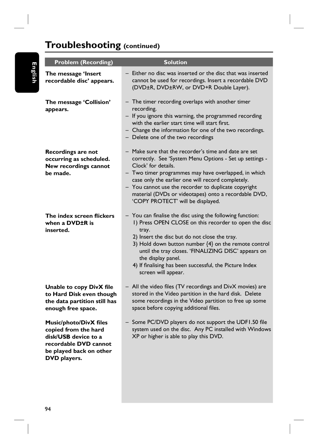 Philips DVDR3570H58 Problem Recording Solution, Message ‘Insert, Recordable disc’ appears, Message ‘Collision’, Appears 