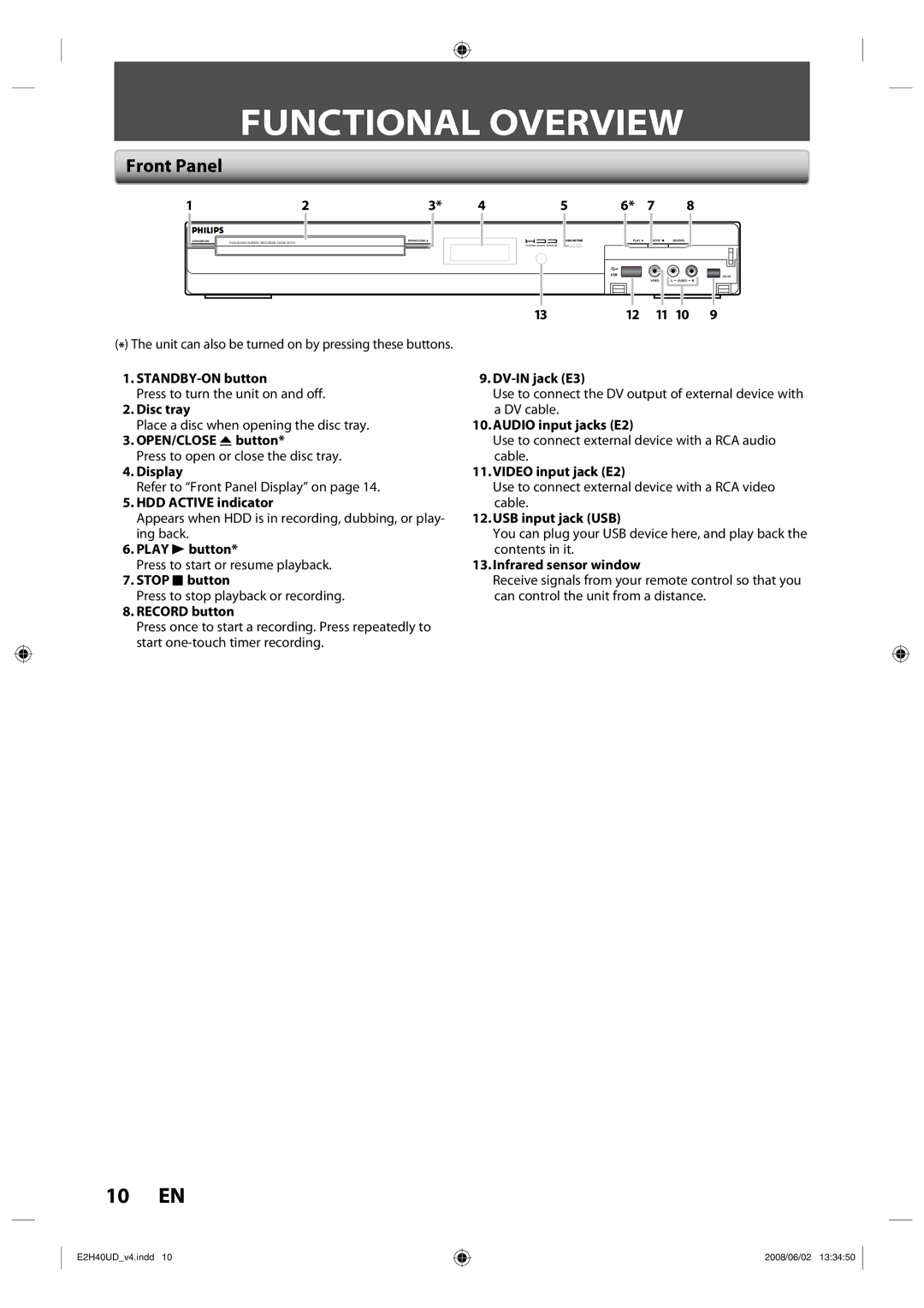 Philips DVDR3575H/37 manual Functional Overview, 10 EN, Front Panel 