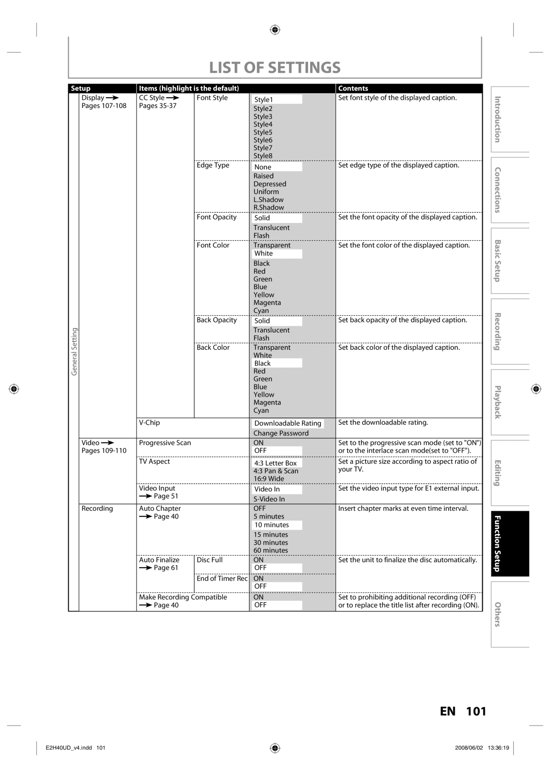 Philips DVDR3575H/37 manual List of Settings, Editing Function Setup Others 