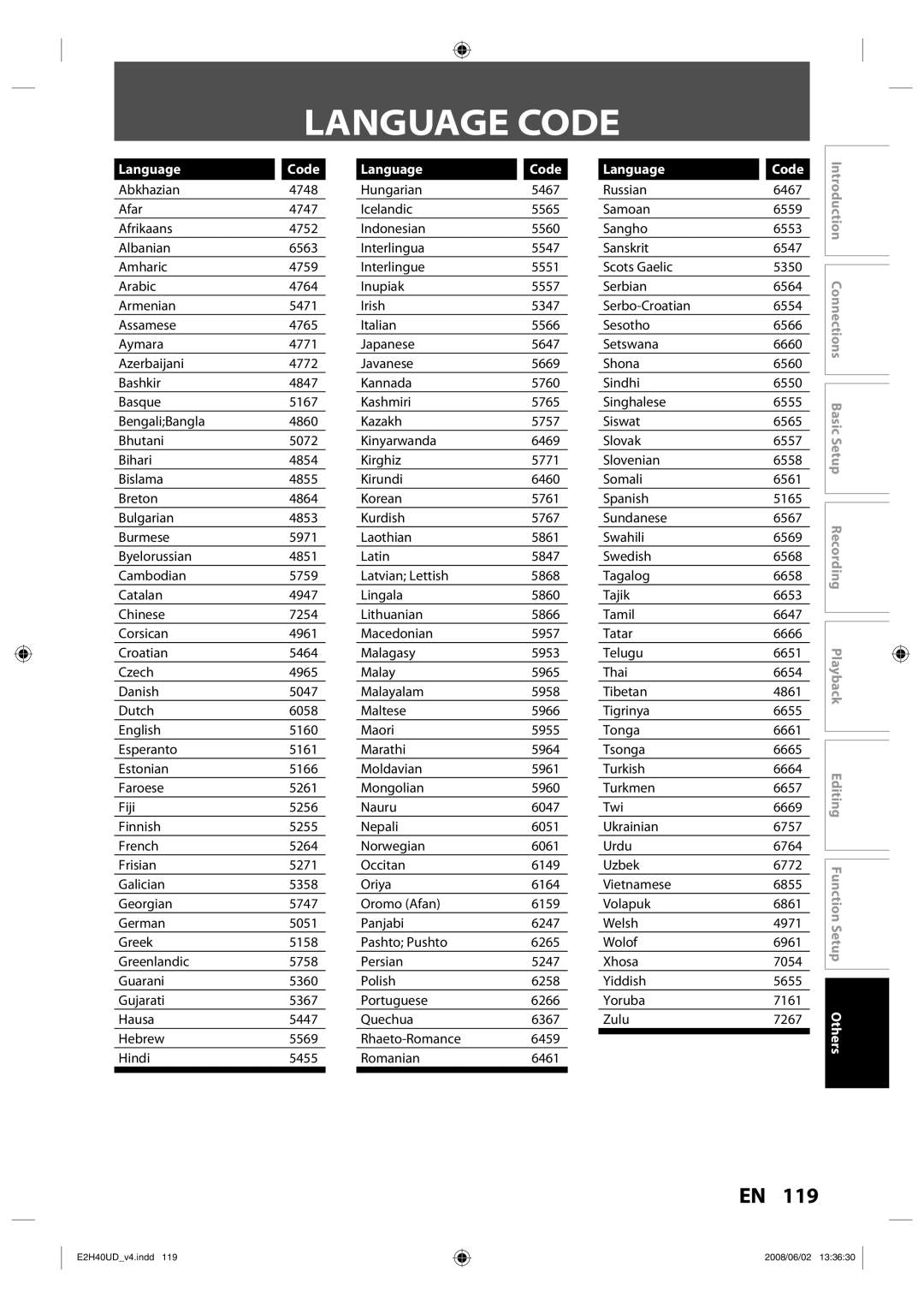 Philips DVDR3575H/37 manual Language Code 