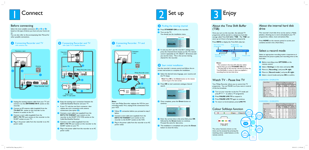 Philips DVDR3577H/05B user manual Before connecting, About the Time Shift Buffer TSB, About the internal hard disk drive 