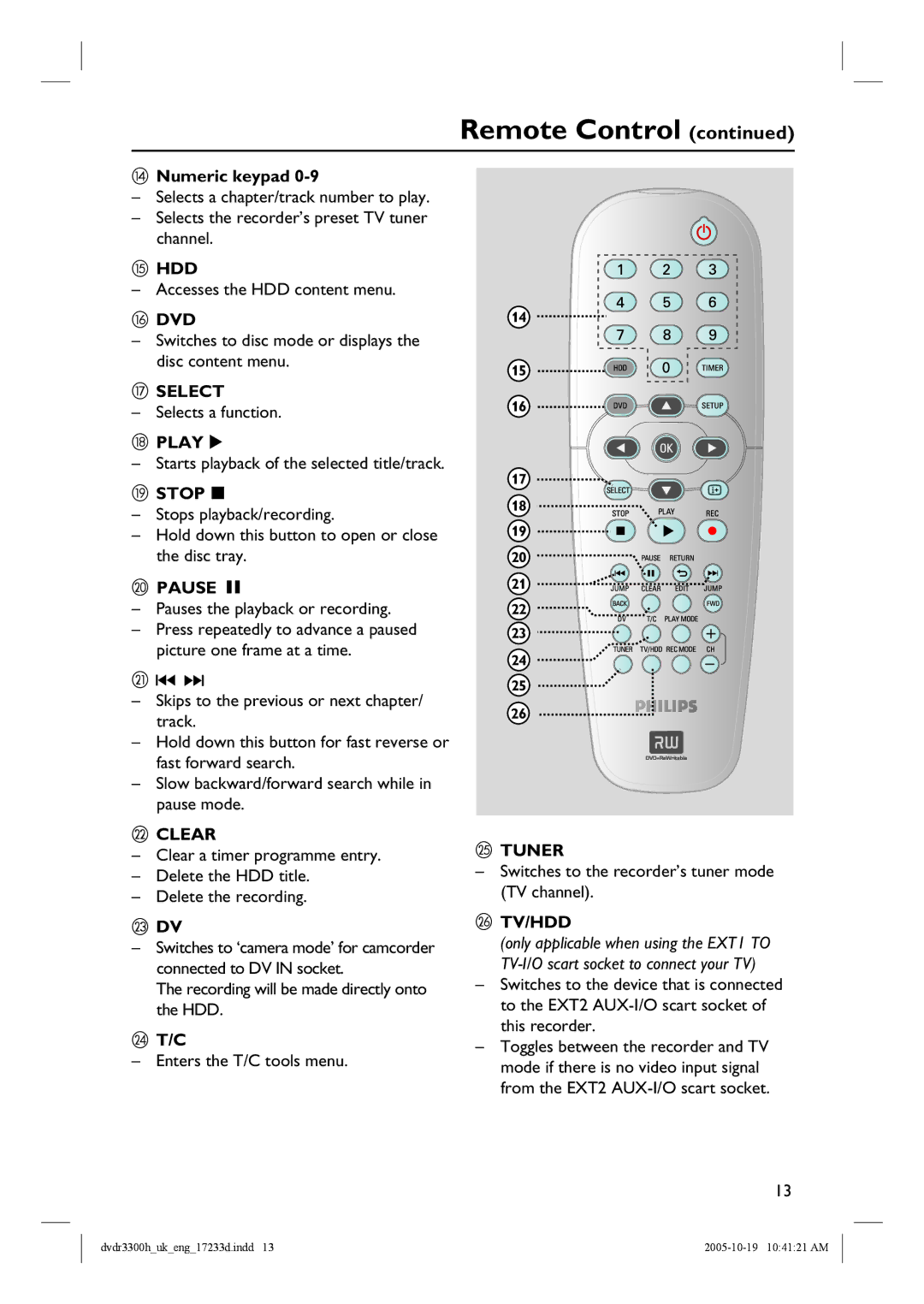 Philips DVDR3300H, DVDR5330H, DVDR3330H manual Numeric keypad, Dvd, Select, Play, Stop, Pause Å, Clear, Tuner, Tv/Hdd 