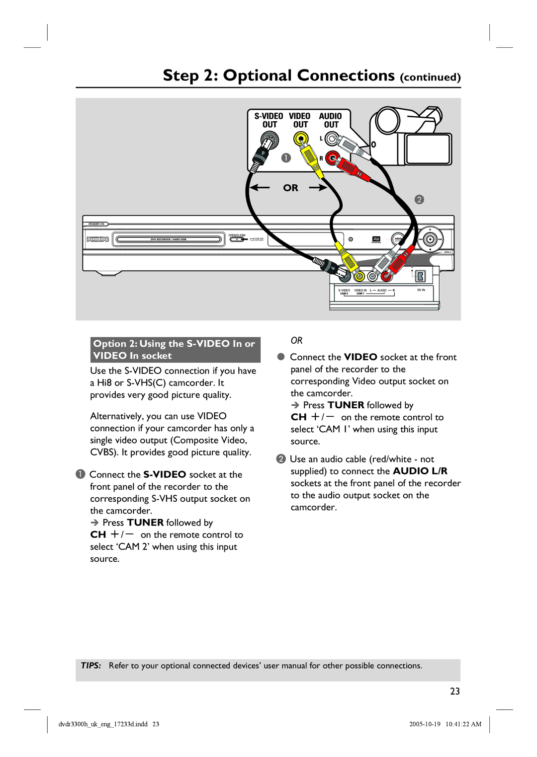 Philips DVDR3330H, DVDR5330H, DVDR3300H manual Option 2 Using the S-VIDEO In or Video In socket 