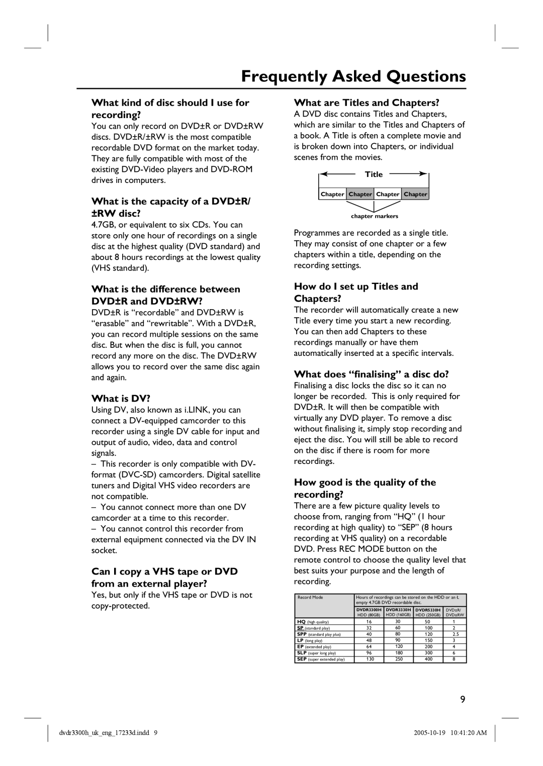 Philips DVDR5330H, DVDR3300H, DVDR3330H manual Frequently Asked Questions 