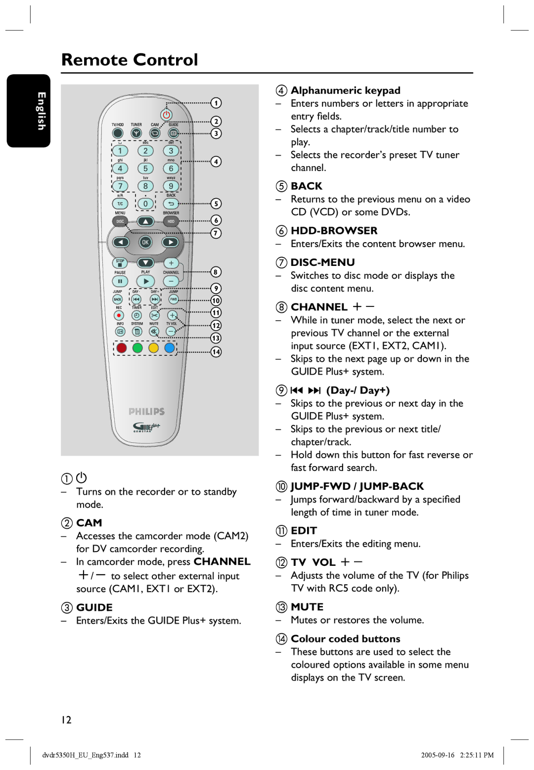 Philips DVDR5350H user manual Remote Control 