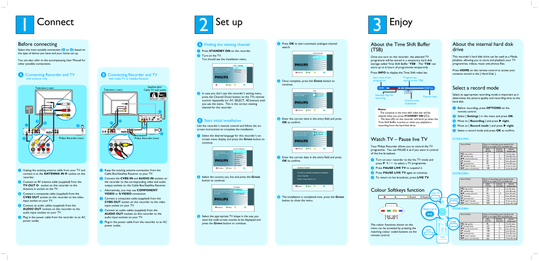 Philips DVDR5590H/75 manual Before connecting, About the Time Shift Buffer TSB, About the internal hard disk drive 