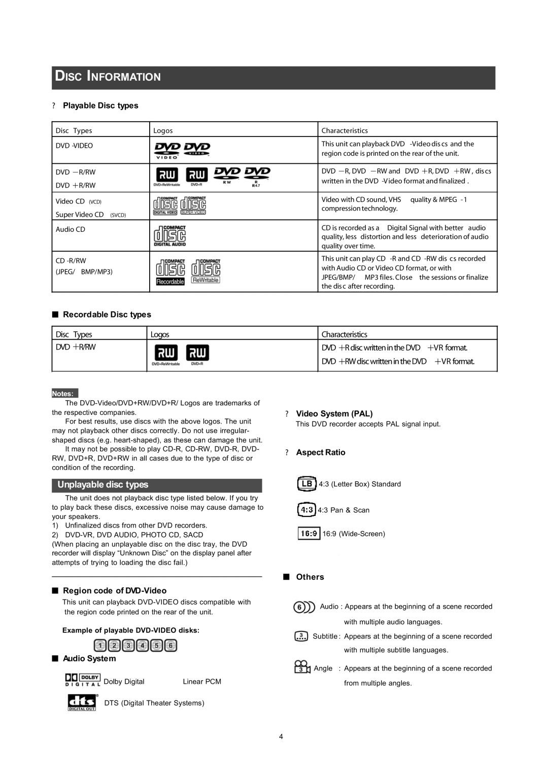 Philips DVDR560H user manual 1250$7,21, 8QSOD\DEOH Glvf W\SHV 