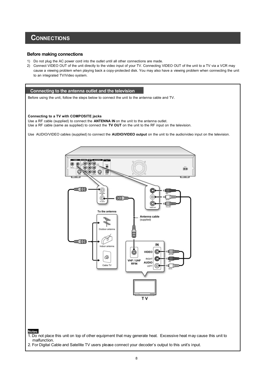 Philips DVDR560H user manual 211&7,216, HiruhPdnlqjFrqqhfwlrqv, RqqhfwlqjWrWkhDqwhqqdRxwohwDqgWkhWhohylvlrq 