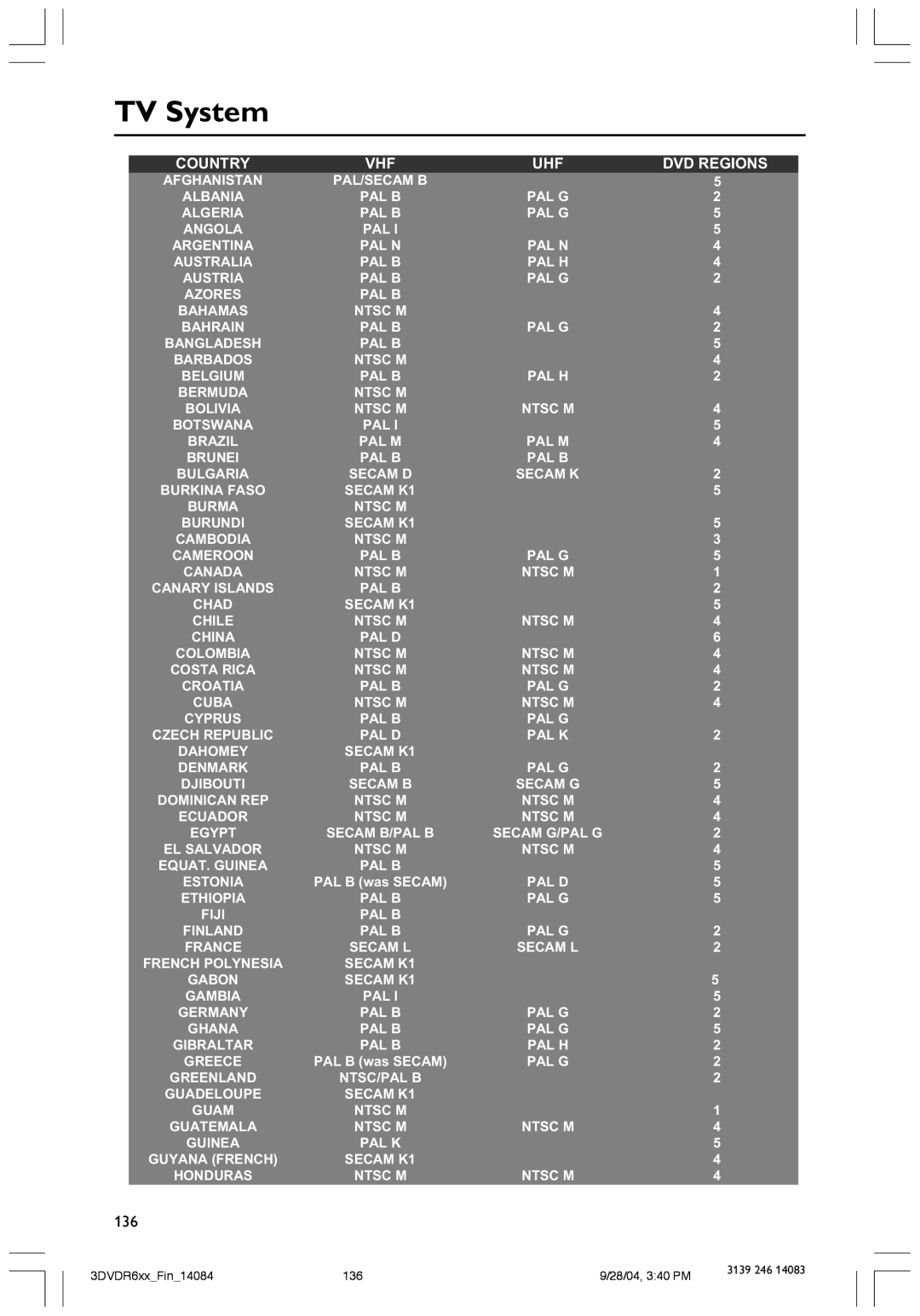 Philips DVDR610 user manual TV System, 136 