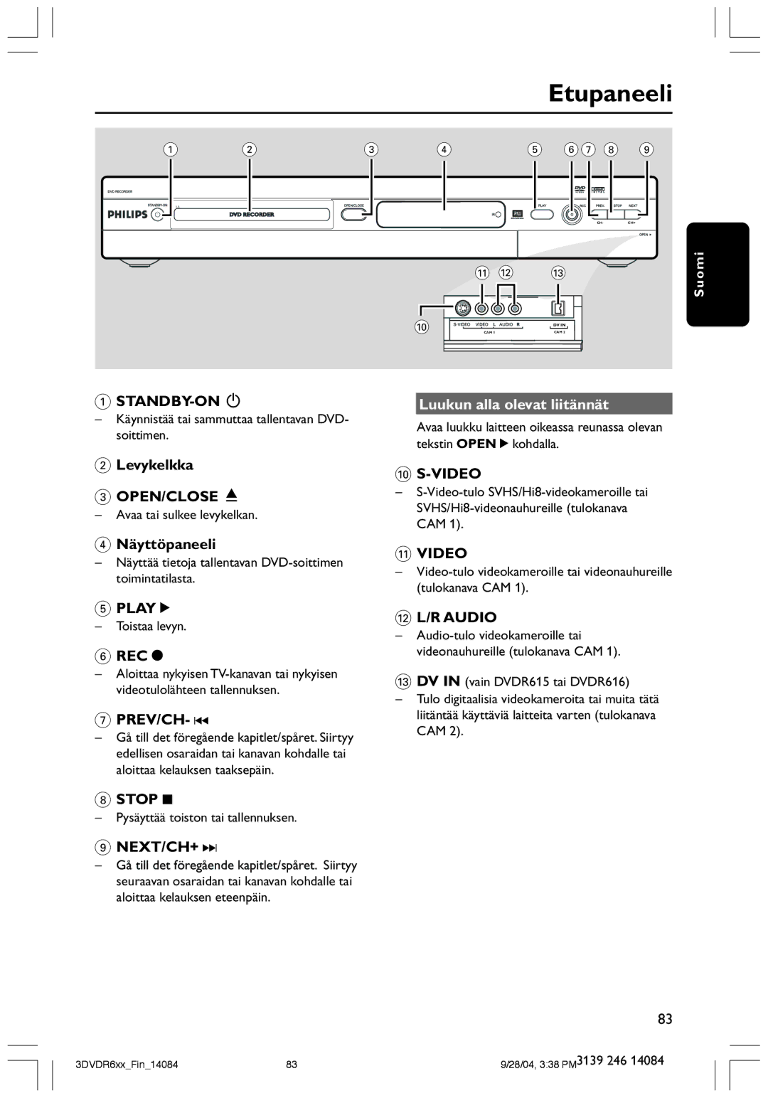 Philips DVDR610 user manual Etupaneeli, Luukun alla olevat liitännät 