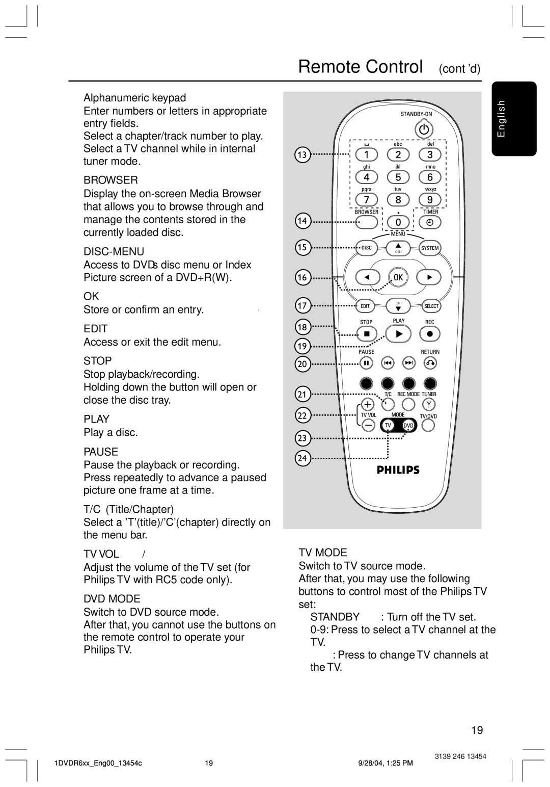 Philips DVDR612/97 user manual Remote Control cont’d 