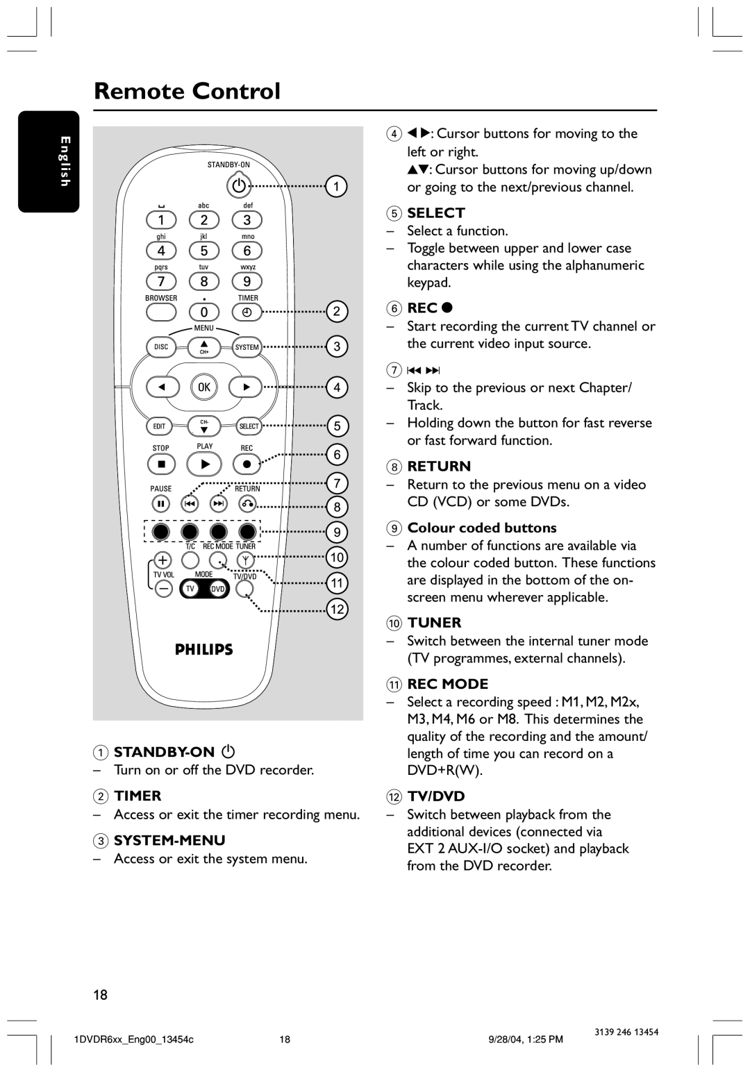 Philips DVDR612/97 Remote Control, Standby-On, Timer, System-Menu, Select, 6 REC, Return, Colour coded buttons, Tuner 