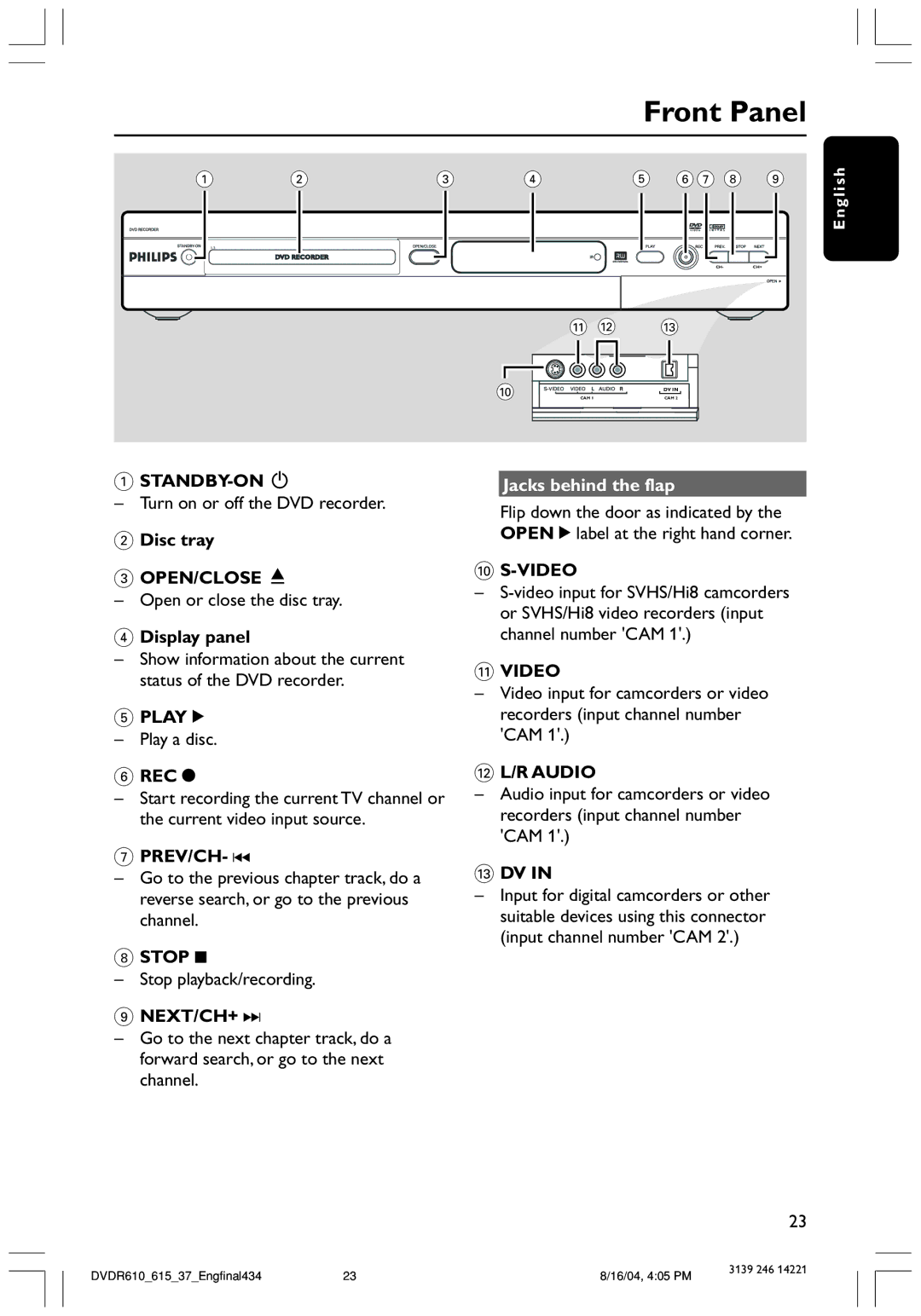 Philips DVDR615 user manual Front Panel, Jacks behind the flap, Video, @ L/R Audio, # Dv 