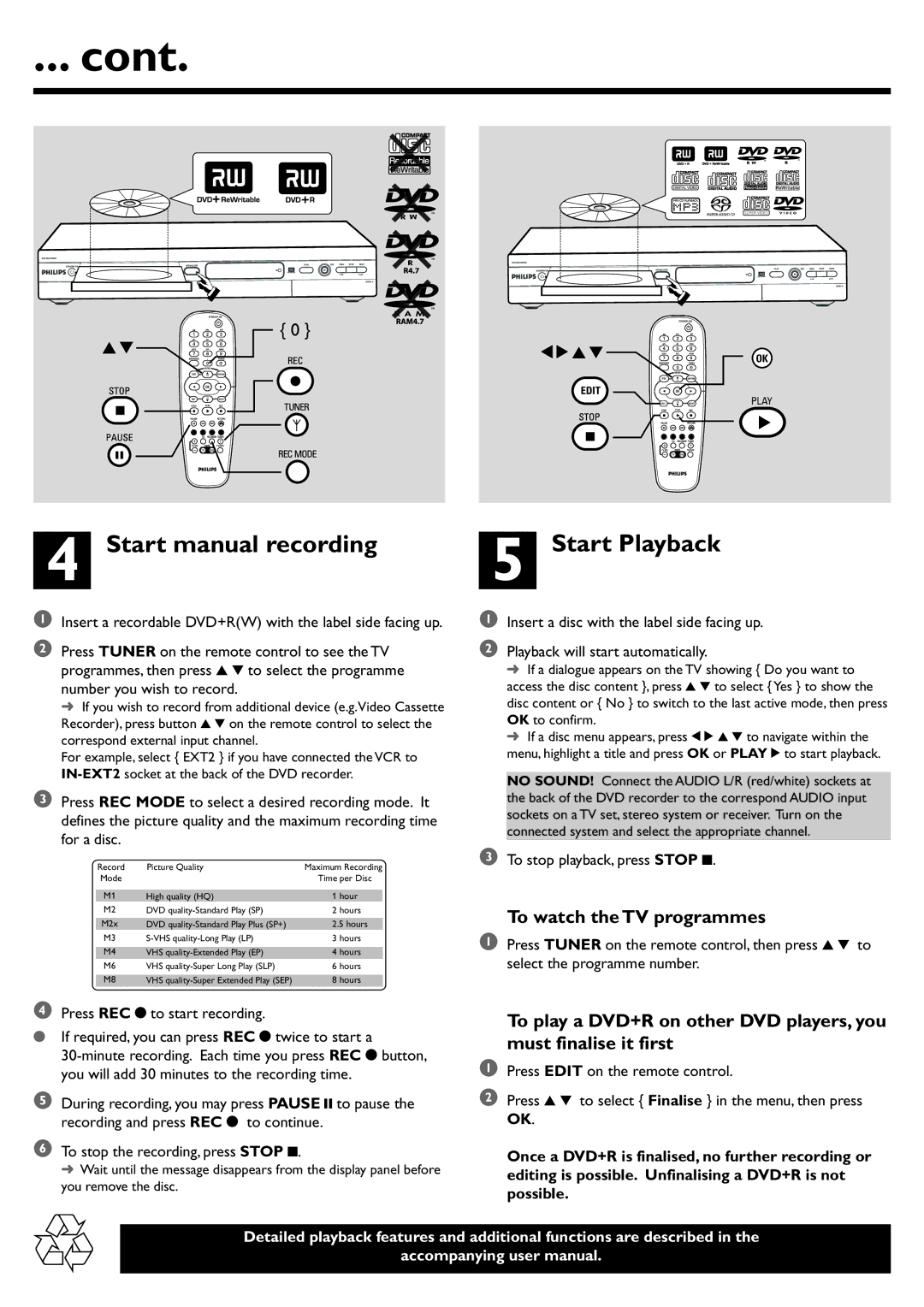 Philips DVDR615/69 user manual Start manual recording, Start Playback 