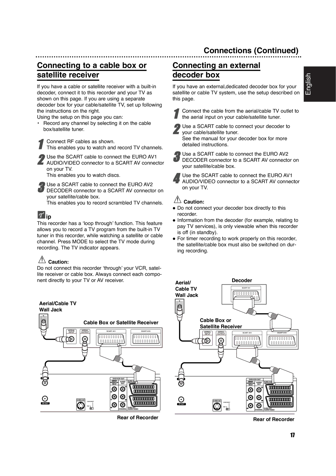 Philips DVDR630VR Connecting to a cable box or satellite receiver, Connections Connecting an external Decoder box 