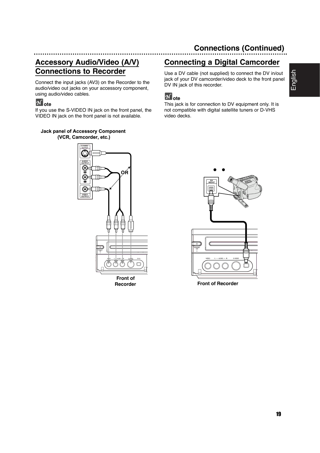 Philips DVDR630VR owner manual Connections Connecting a Digital Camcorder, Ote, Front Front of Recorder 