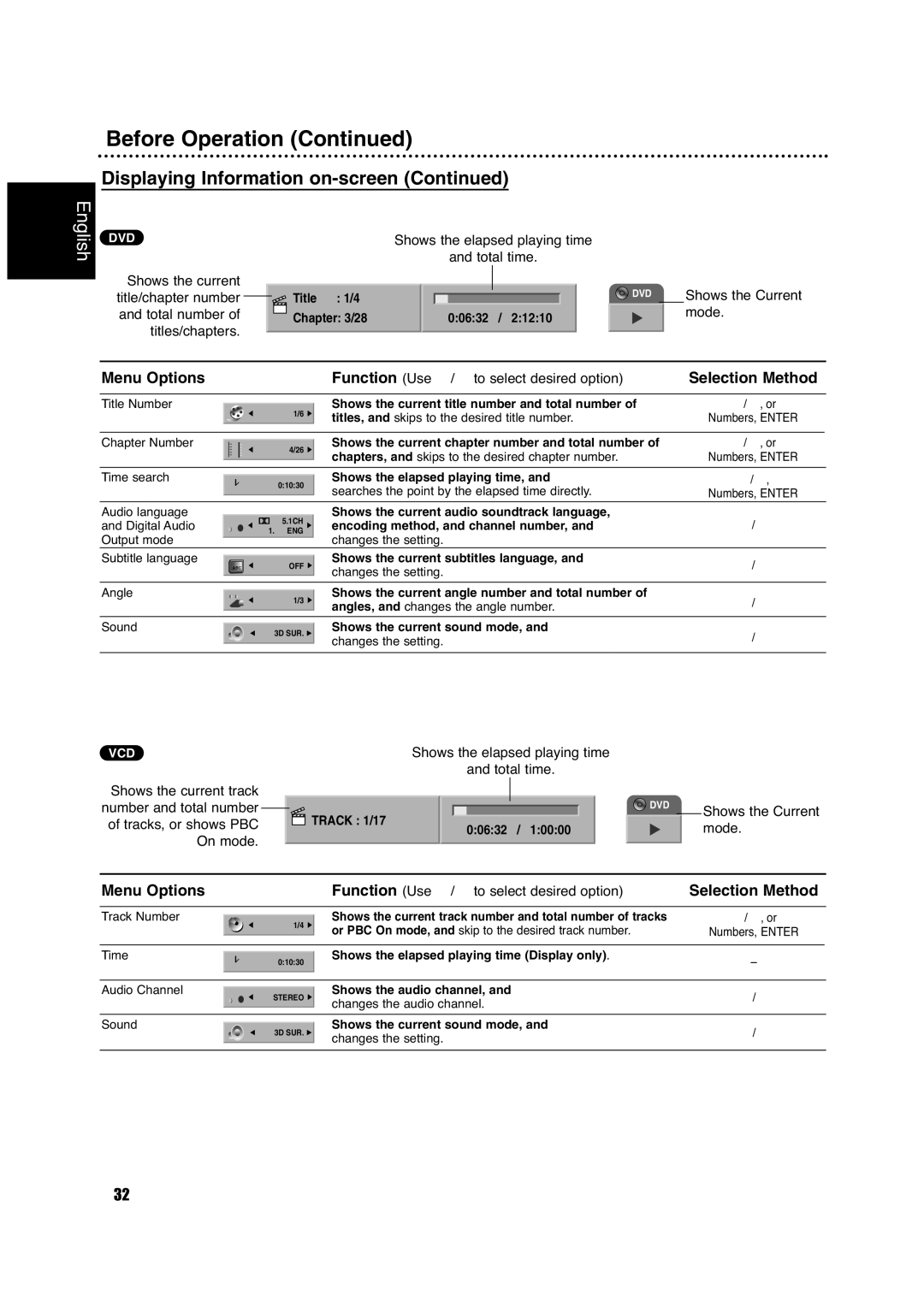 Philips DVDR630VR owner manual Menu Options, Selection Method 