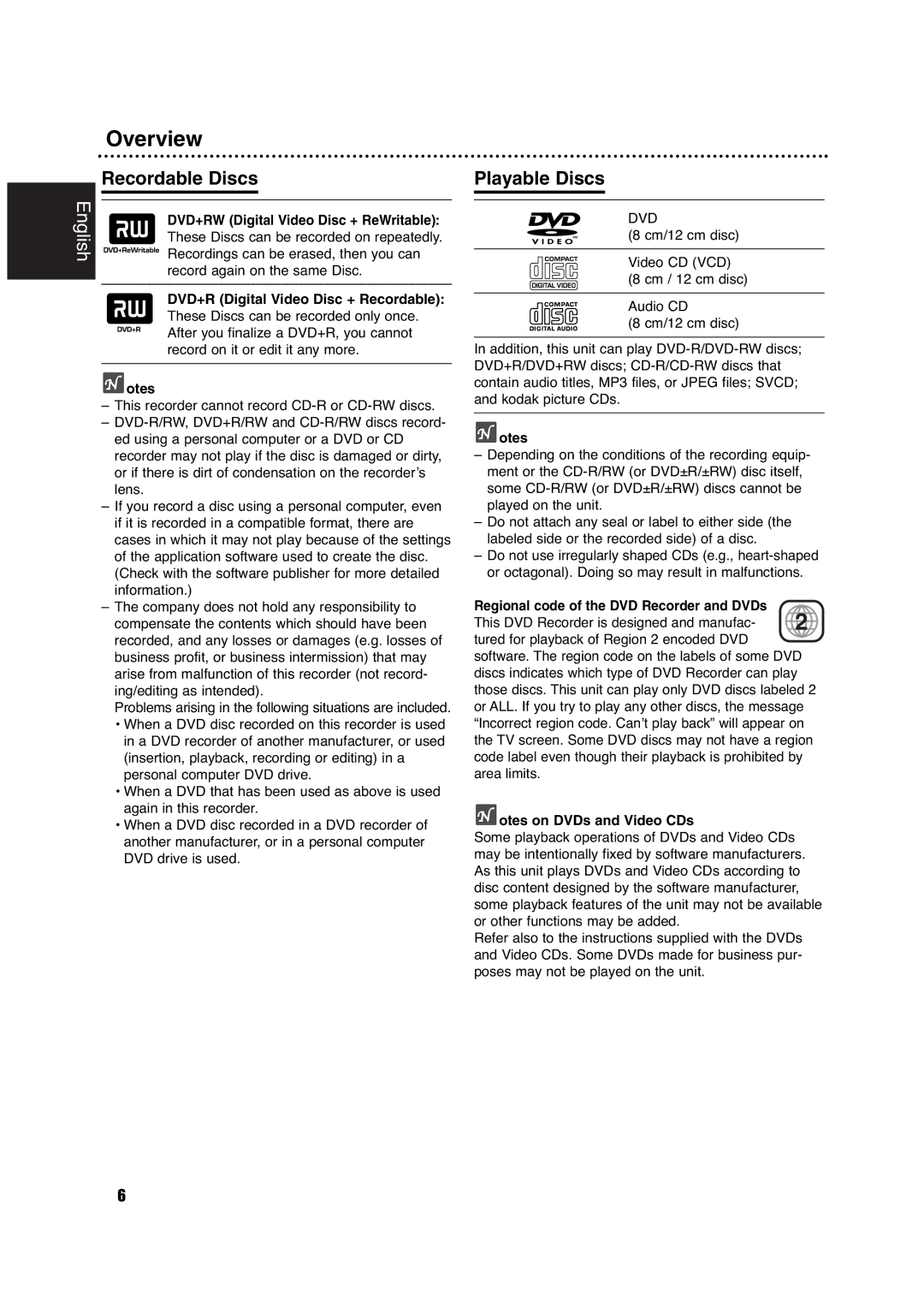 Philips DVDR630VR owner manual Overview, Recordable Discs, Playable Discs 